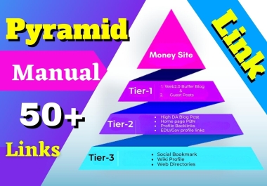 Manual 3 Step Link Pyramid With 1000+Tier3 Backlinks