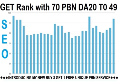 GET Rank with 70 PBN DA20 TO 49 Slot,  Casino,  Gambling,  Poker,  Website