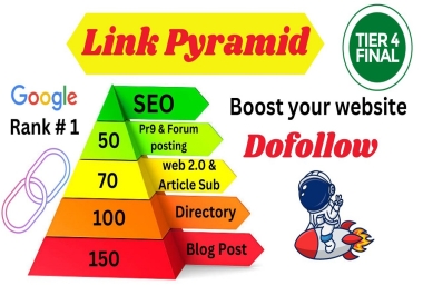 Manually Build Powerful SEO Link Pyramid Exclusive Link Building with High DA Dofollow Backlinks