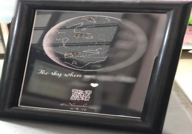 Model star map for your favorite person