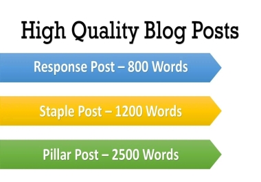 I will be your SEO blog post writer