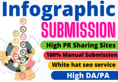 Create images or infographic submission to the top 30 infographic sites