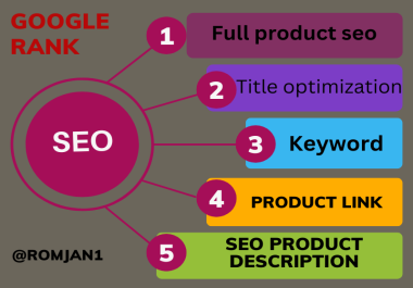 I will do full product SEO optimization