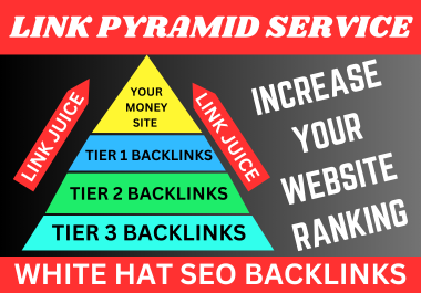 I Will Powerful 3 Tier Link Pyramid Exclusive Link Building High DA Dofollow Backlinks