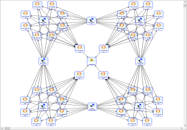 Rank YT Vid. with 5000 Plus Powerful Diversified Backlinks