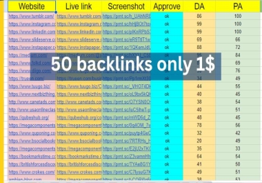 I will create 50 backlinks only 1