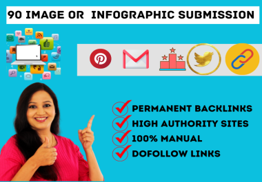 I will provide 90 Image or Infographic submission