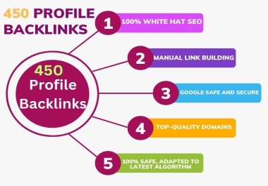 I will create 450 Profile Backlinks for Your Website to improve your DA and PA