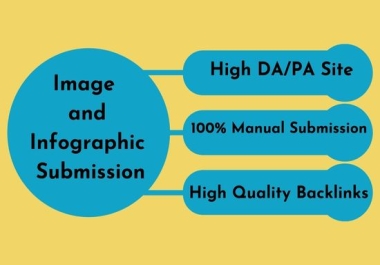I will submit 50 infographic submission or image backlink submission on photo sharing sites