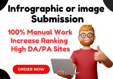 Manually 40 Infographic Submissions Service