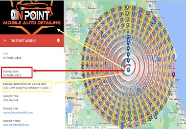 7000 Maps citations + 30 backlinks + 10 directions + 40 miles radius