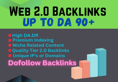 I will make unique web 2.0 backlinks manually