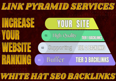 485 Backlinks to Boost Google Rankings with Powerful 3-Tier SEO Links