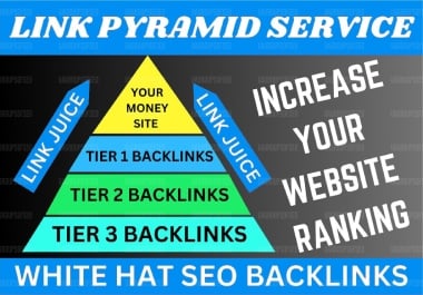 480 Backlinks Rank on GOOGLE, Yahoo 1st PAGE with our 3-Tier SEO Link Pyramid Service