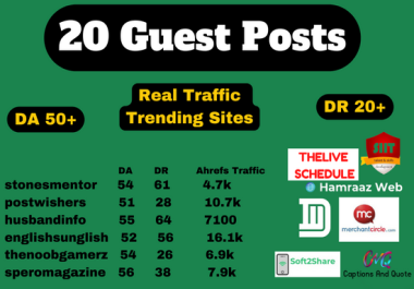 Write and Publish 20 Guest Posts On High DA,  High DR Websites With DoFollow Backlinks