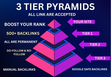 Boost Your Website Google Ranking with a Powerful 3 Tier Link Pyramid Strategy