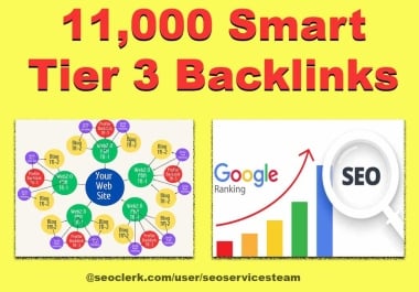 Unlock Success With 11,000 Smart Tier 3 Backlinks At Unbeatable Prices