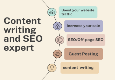 Get the ultimate SEO boost with my exclusive offer 80 manual PR10 backlinks from authoritative site