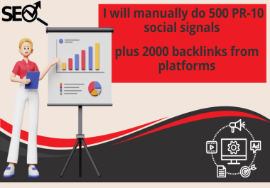 I will manually do 500 PR-10 social signals plus 2000 backlinks from platformS