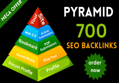 Powerful Pyramid SEO-Rank Any Site With Multi Tier Backlinks Service