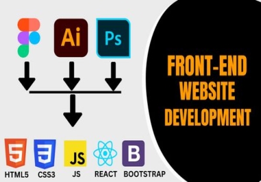 i will develop your website using HTML,  CSS,  bootstrap,  Javascript