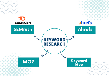 I will do SEMrush Keyword Research for SEO