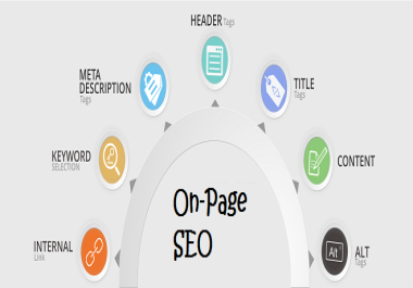 I will do wordpress on page SEO for your website