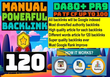 Super Updated 120 Authority Backlinks DA80+ PR9 High PA CF TF Boom SEO to Head up Google Ranking