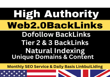I will manually create Web 2.0 backlinks.