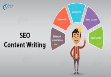 I will write suitable SEO content in 500 words