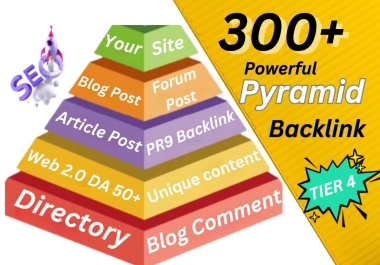 Powerful 4 Tier Pyramid Backlink For Boost Website Ranking