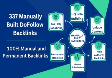 Create 337 manually built DoFollow backlinks for SEO link-building
