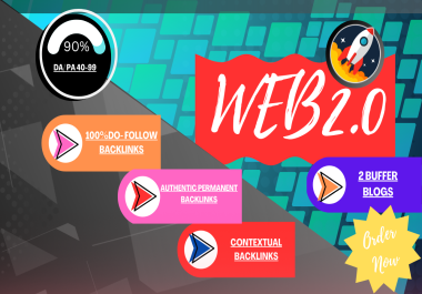 40 Web 2.0 contextual backlinks with login details