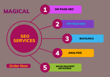 I will do WordPress and wix with Magical SEO Service to improve your Google ranking.
