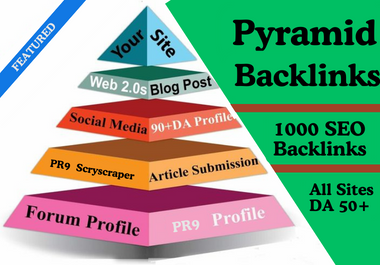 Powerful Pyramid SEO - Rank Boost On Top exclusive Link With High Authority Backlinks