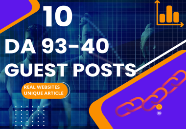 10 High-Quality Guest Posting Service Inside Original Content on Real Websites