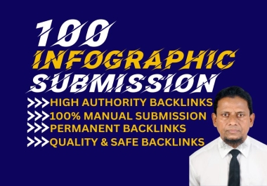 I will Submit 100 infographic or image submissions for do follow backlinks