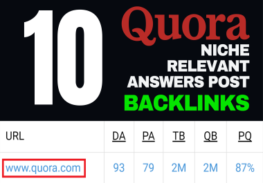 Get 10 Quora Answers Post Backlinks With Granted Niche-Relevant Traffic