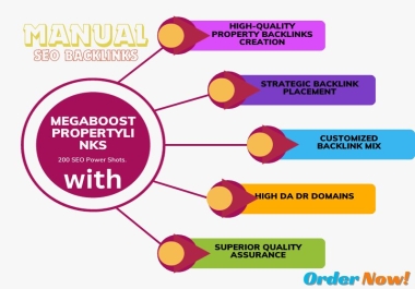 Premium 200 Mixed Property Backlinks on High DA DR for Superior Quality