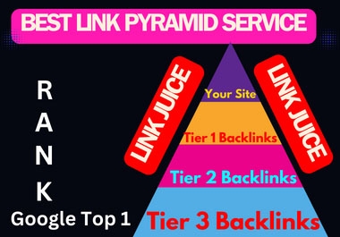 Multi 3 Tiered 460 Link Pyramid Seo Backlinks Package Service with google top Ranking