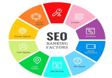 I will do technical seo and on page optimization your site for fast ranking