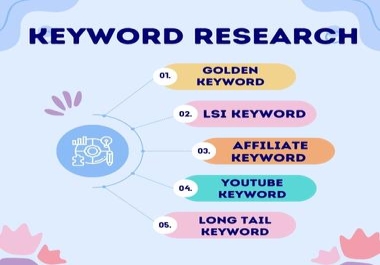 I will serve advanced SEO keyword research