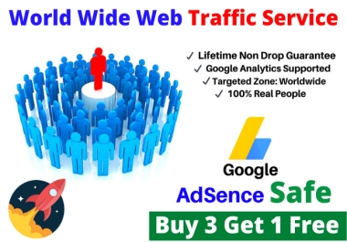 10,000 real organic targeted web traffic to your website
