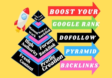 Get Exclusive 150 Backlinks Pyramid Service 3 Tier Link to Rank your website