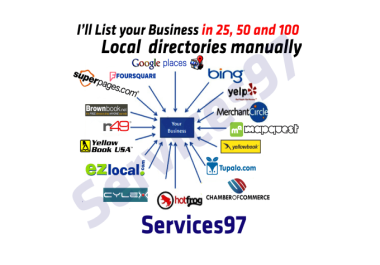 build local citations and directory listings upto 100 citations