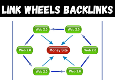 I will create 80 link wheels Web 2.0 seo backlinks for increase website ranking