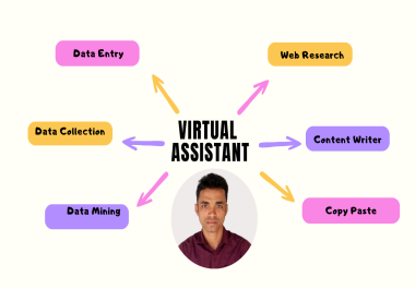 i will be your virtual assistant for 12 Hours