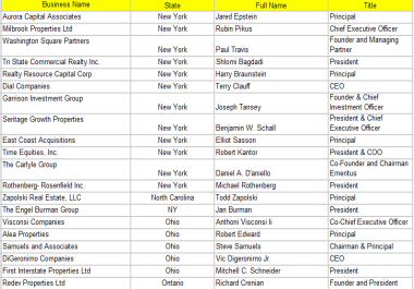 I will do fast and accurate data entry,  copy paste and web research as your VA