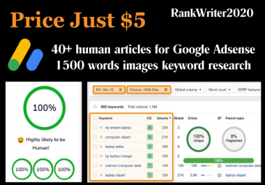 I will write 40 human articles for google adsense 1500 words images keyword research