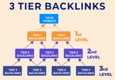 I Will Create Tier 3 Most Powerful Backlinks To Increase Your Website Ranking